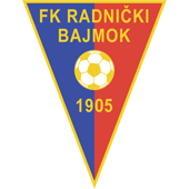 FK Radnički 1905